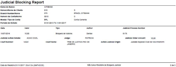 Relatório de bloqueio judicial